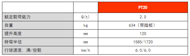 常規(guī)性全電動搬運車